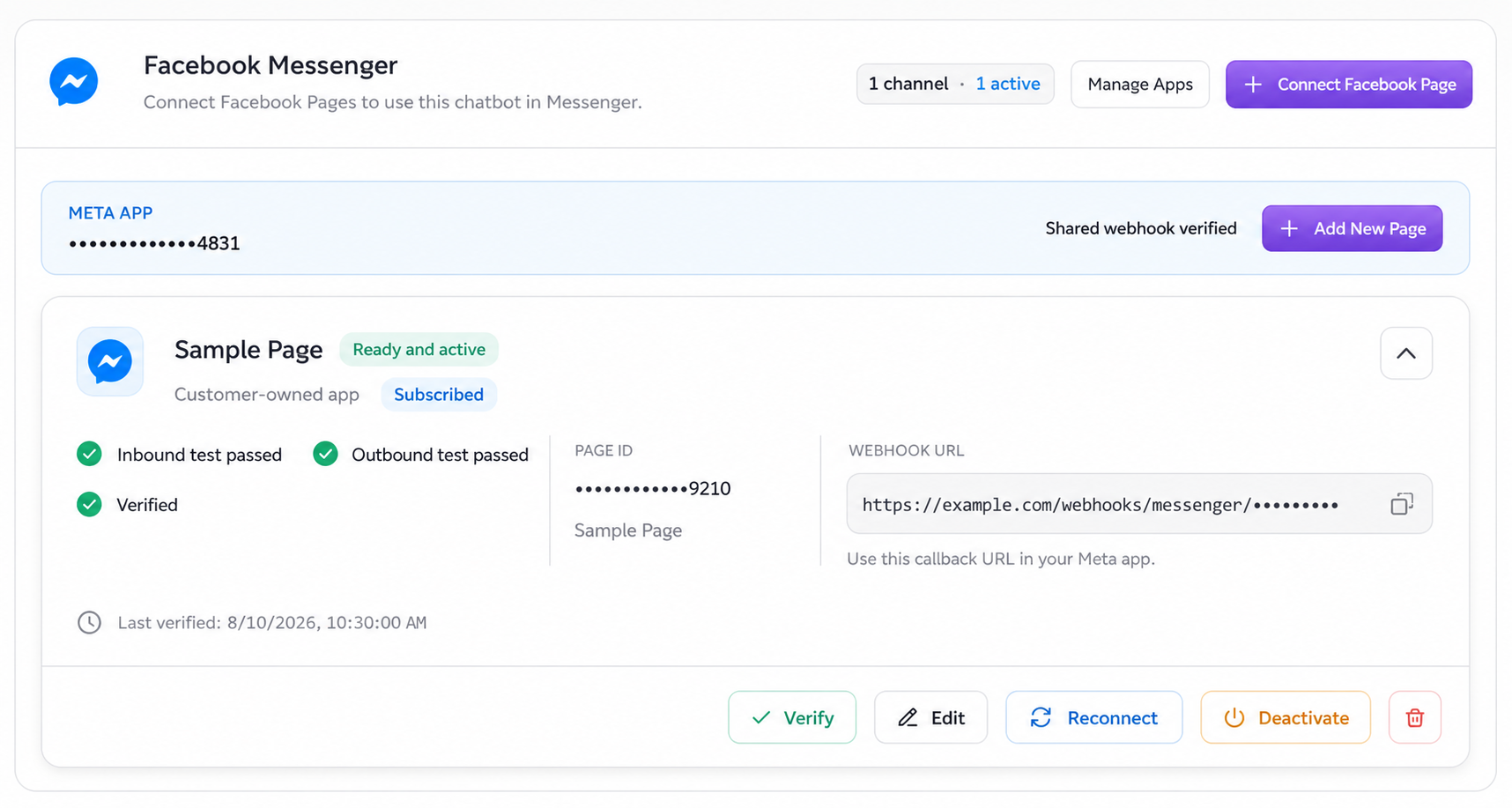 Real verified Messenger Page card with private values masked